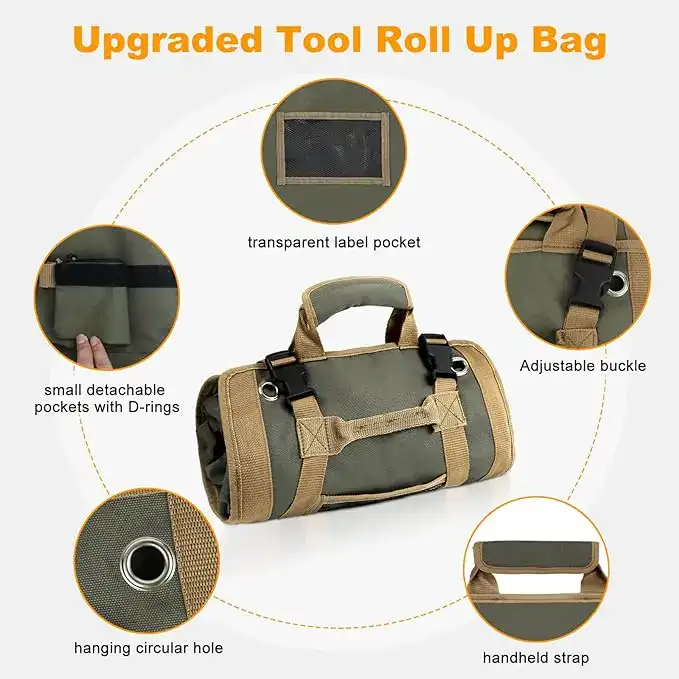 Multifunctional Tool Pouch